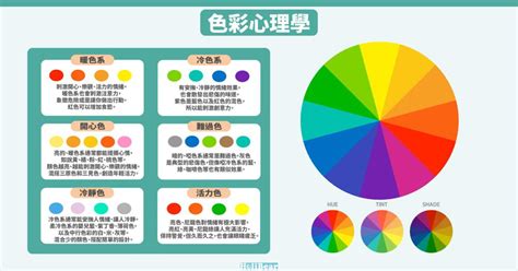 自己適合什麼顏色|揭秘6大技巧：怎麼知道自己喜歡什麼顏色